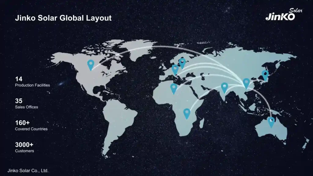 Jinko Solar zakłady produkcyjne i biura