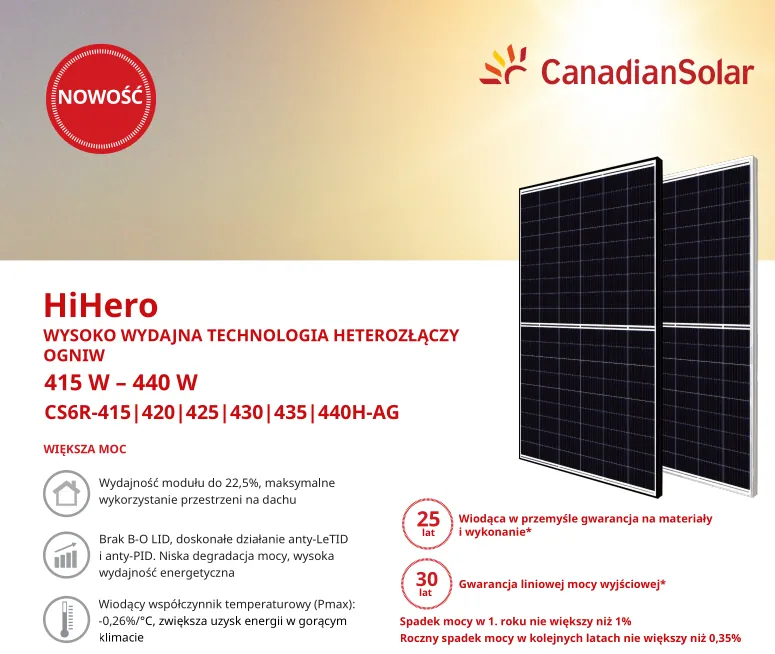 panel fotowoltaiczny Canadian Solar HiHero gwarancja na moc