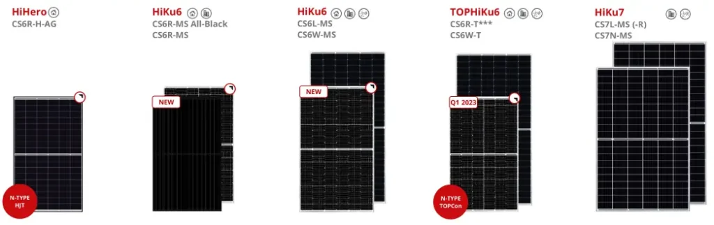 canadian solar moduły fotowoltaiczne jednostronne HiKu