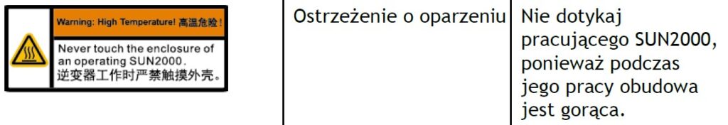 Czy falownik Huawei jest dobry?